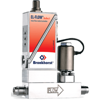 METAL SealED Flow/Pressure Meter & Controller